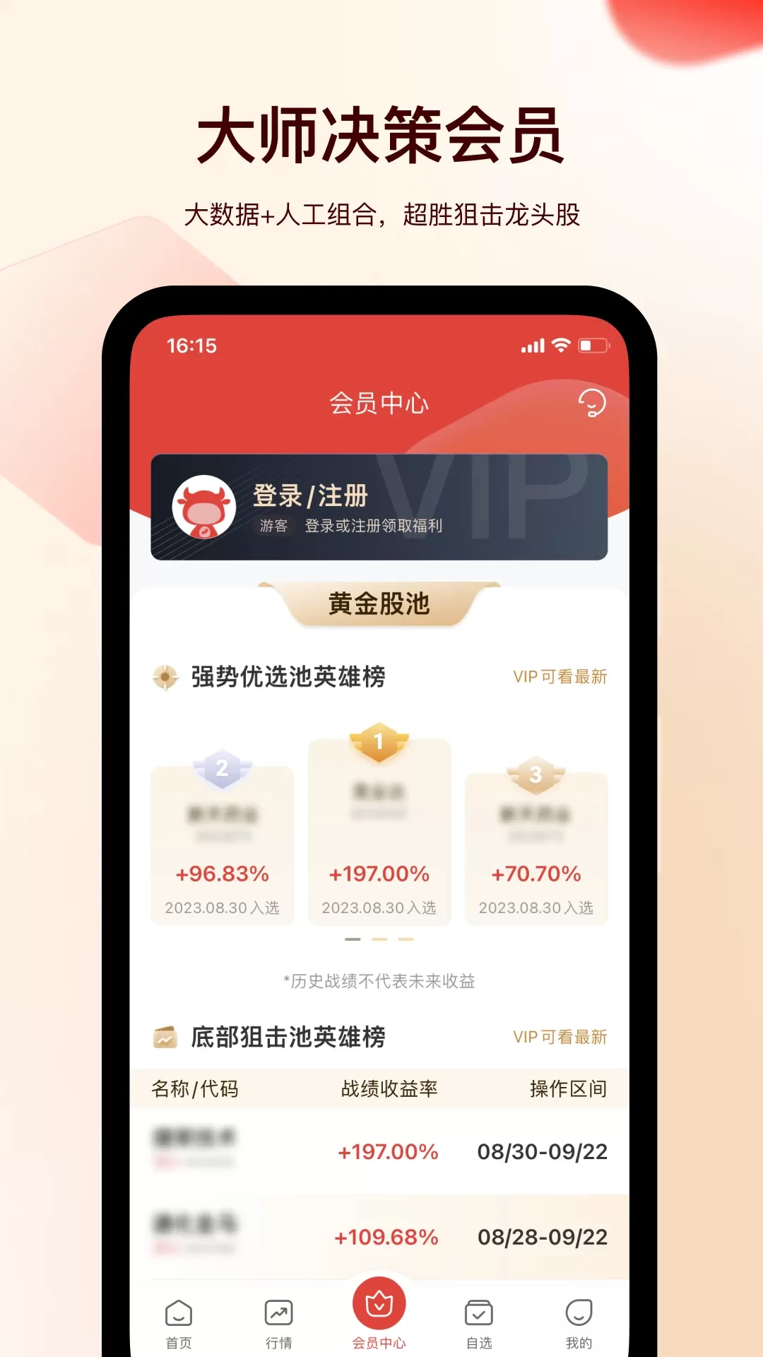 牛股王量化决策2024最新版图1