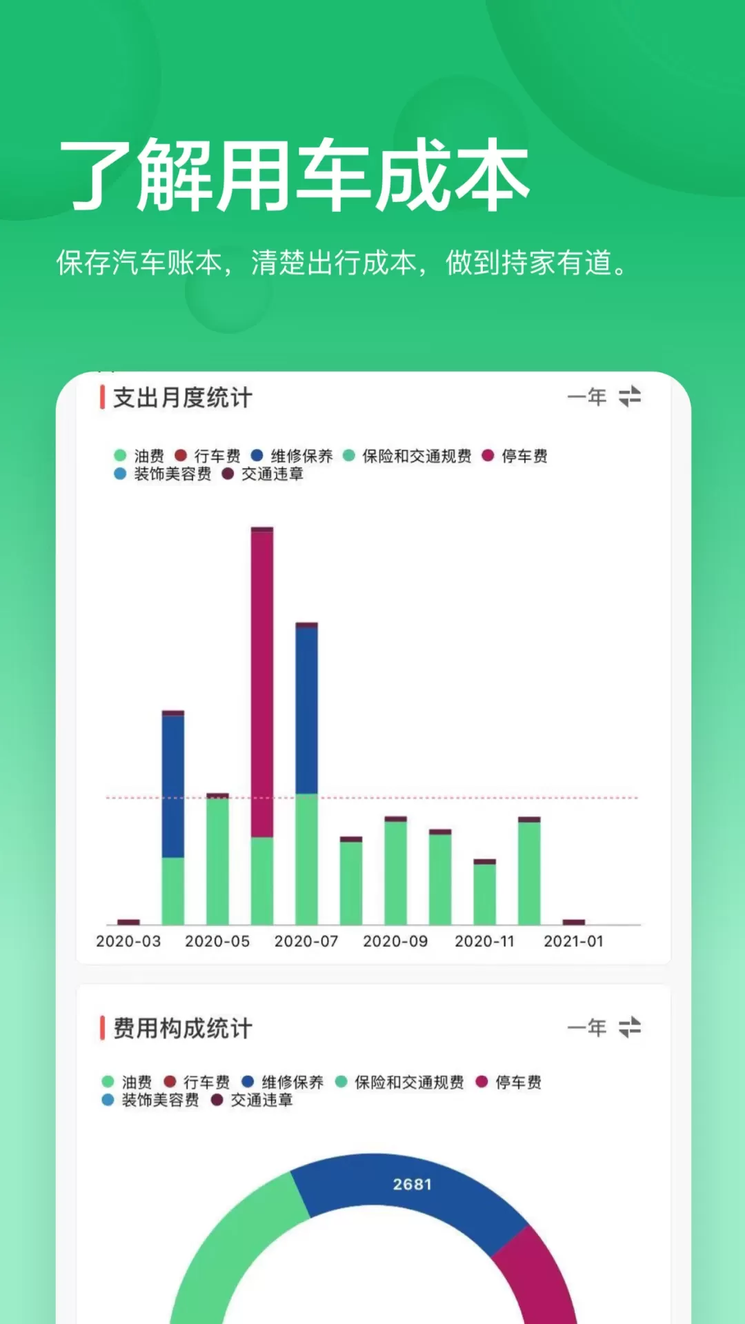 小熊油耗下载官方正版图2