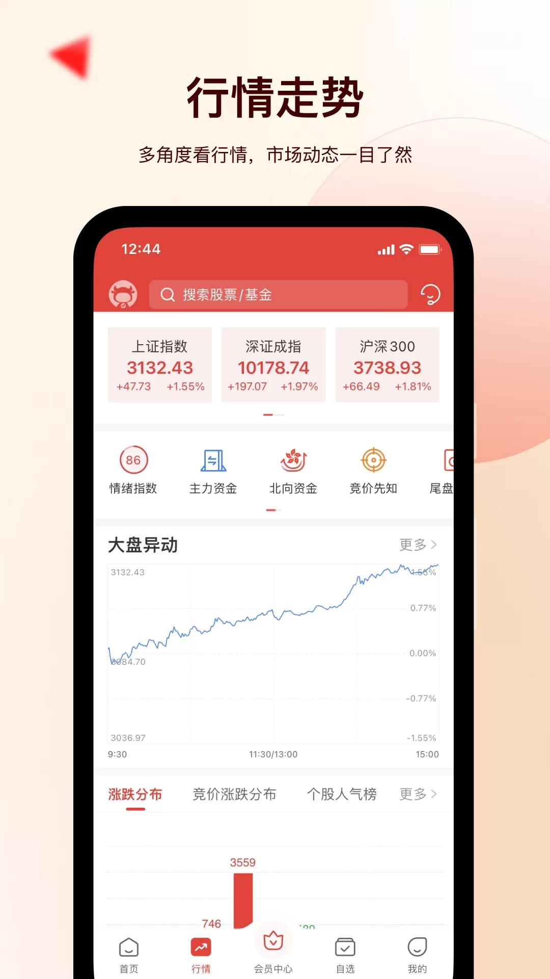 牛股王量化决策2024最新版图2