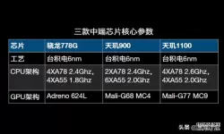 天玑1100和天玑7200哪个好（天玑1100与天玑700的区别）