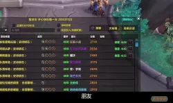 魔兽世界9.1独狼玩什么职业（魔兽世界9.0.5独狼玩什么职业）