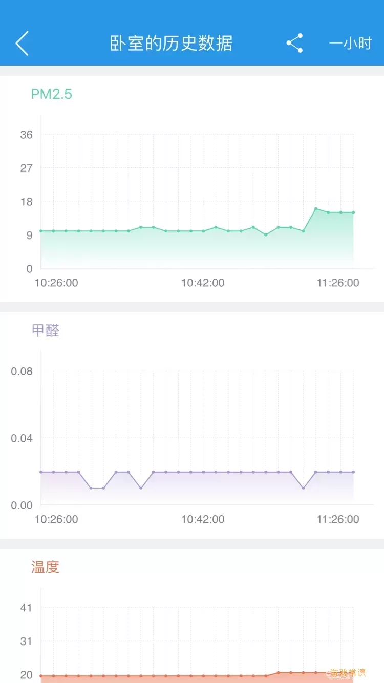 环境猫官方免费下载