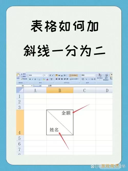 Excel斜线设置步骤示意图