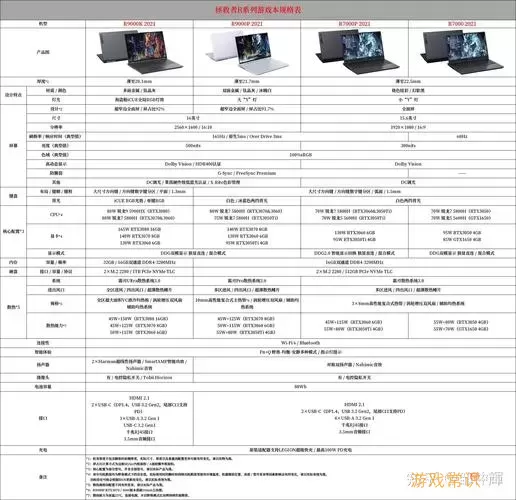 r9000p硬盘示意图/