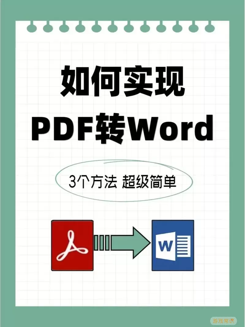 PDF转Word示意图