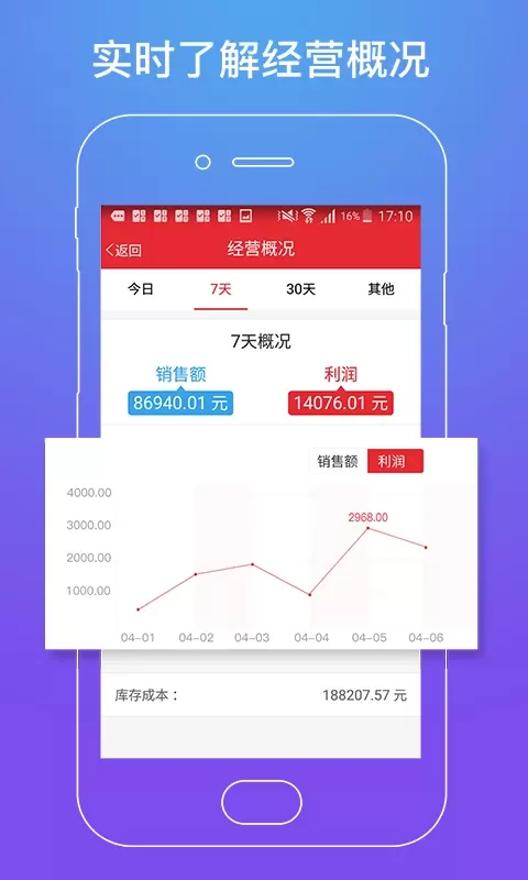 店管家下载最新版图3