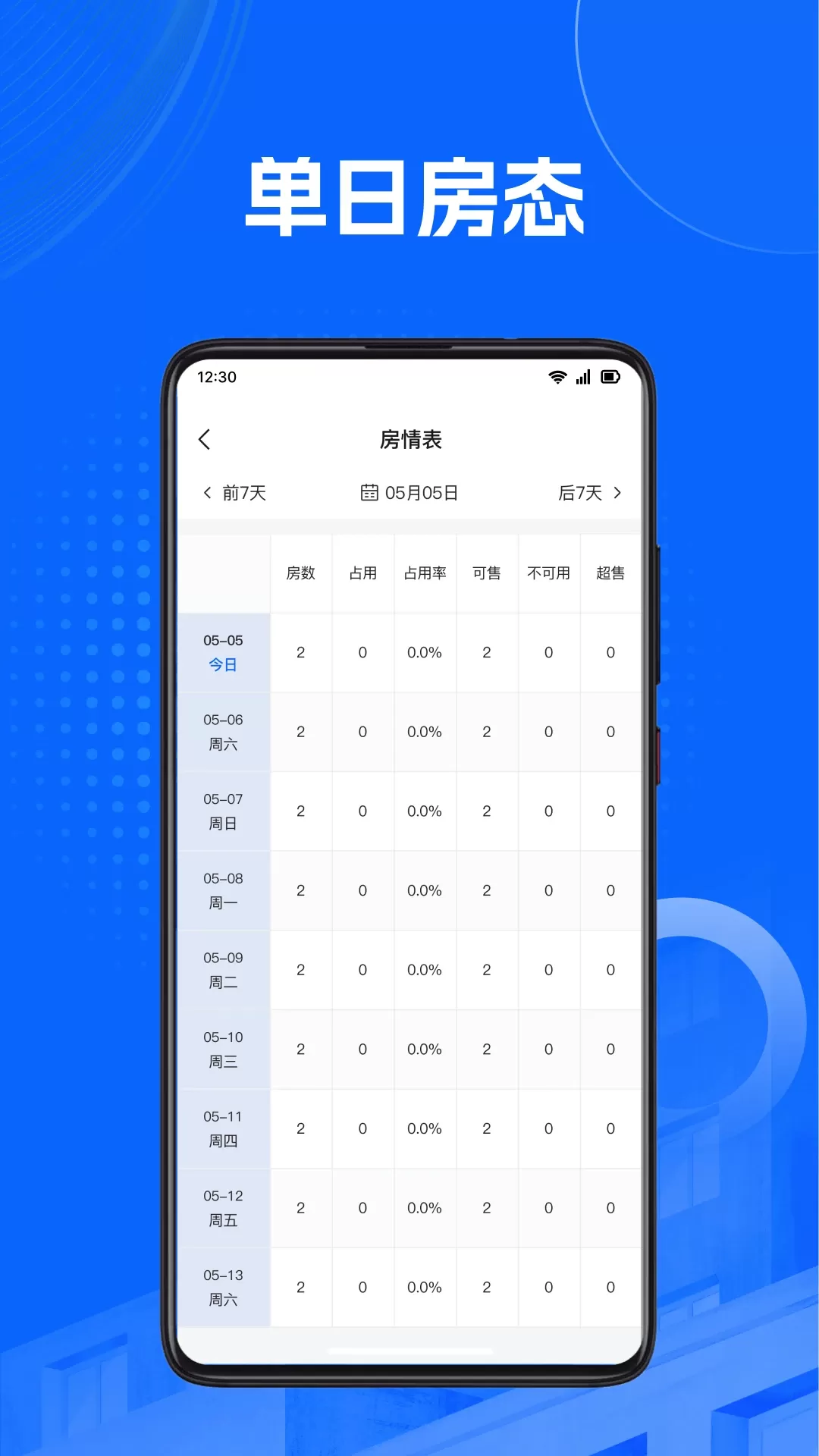 马腿酒管下载新版图4