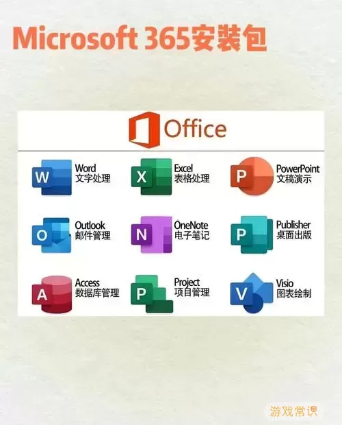 Mac与Windows的对比