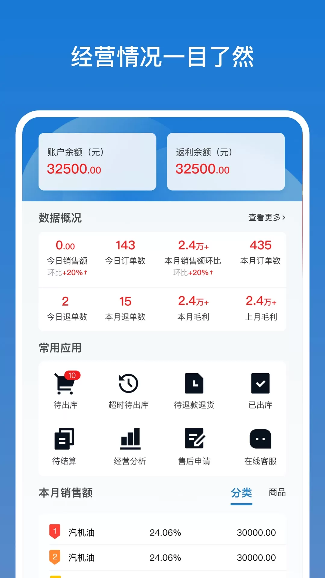 店管家手机版图1