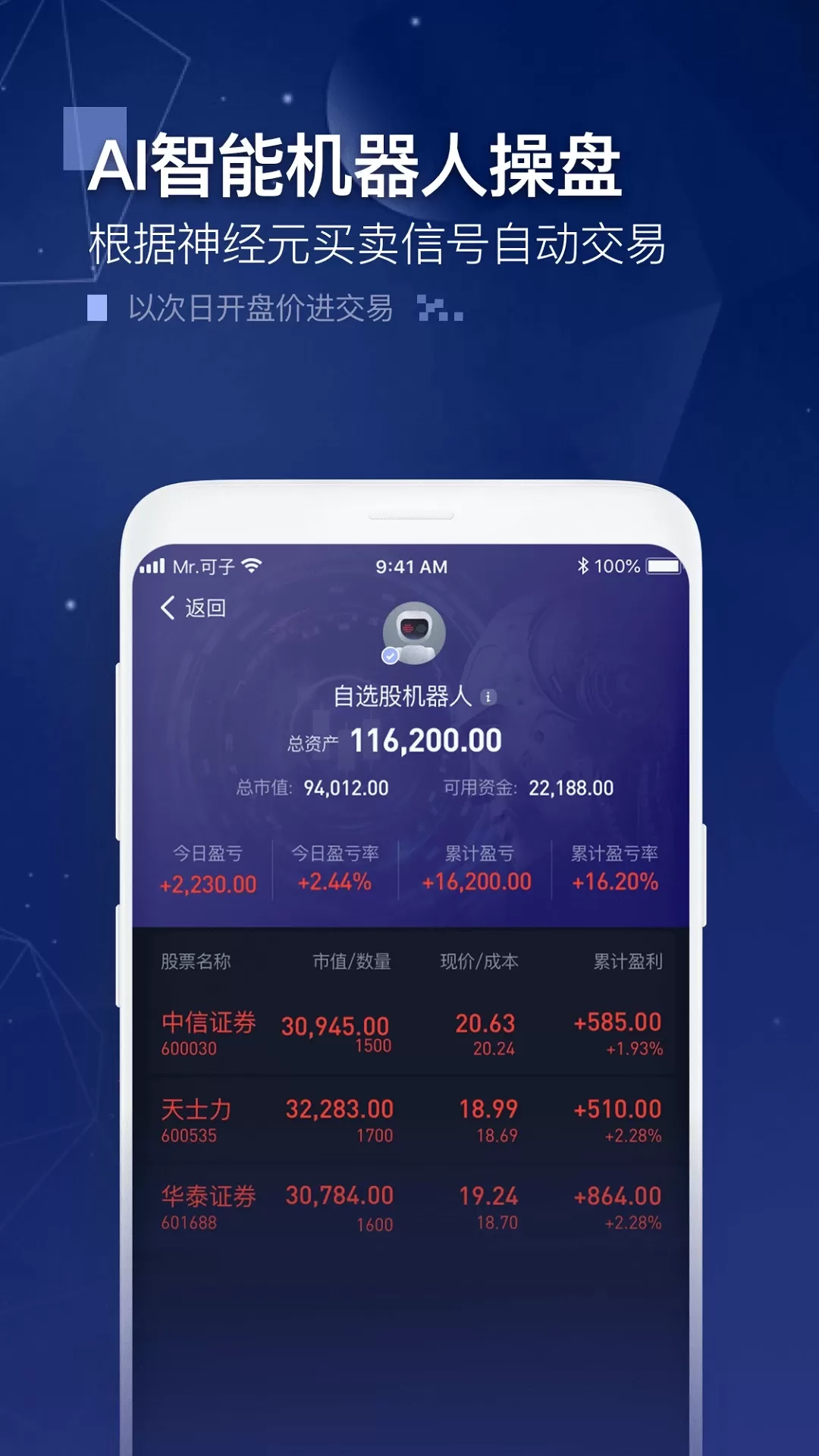 玩股成金最新版下载图1