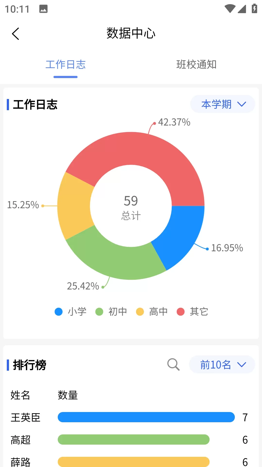 创思学下载手机版图4