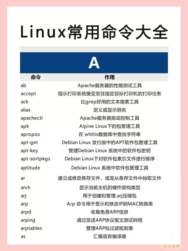 Linux内部命令示例