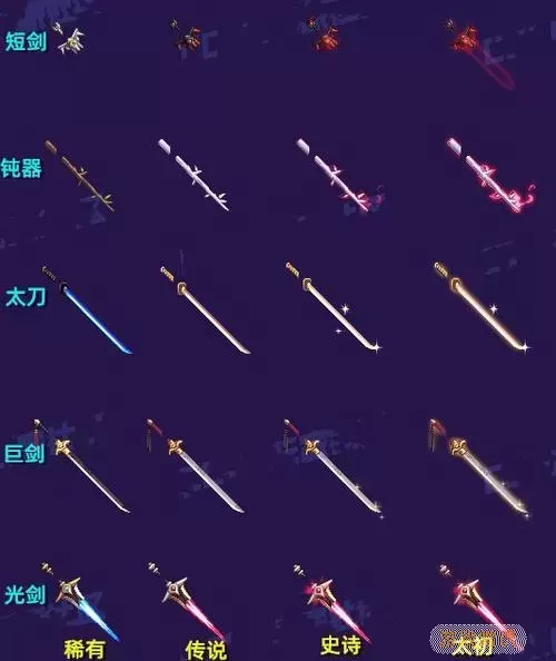 DNF武器图片/