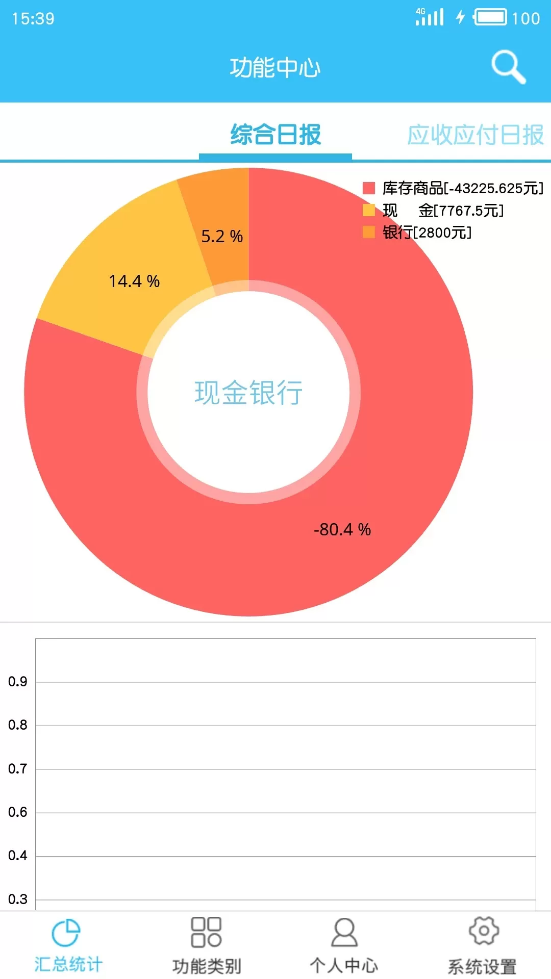 E小步官网版旧版本图4