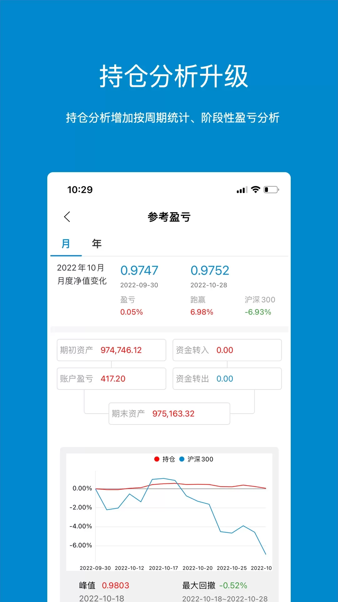 集思录app最新版图2