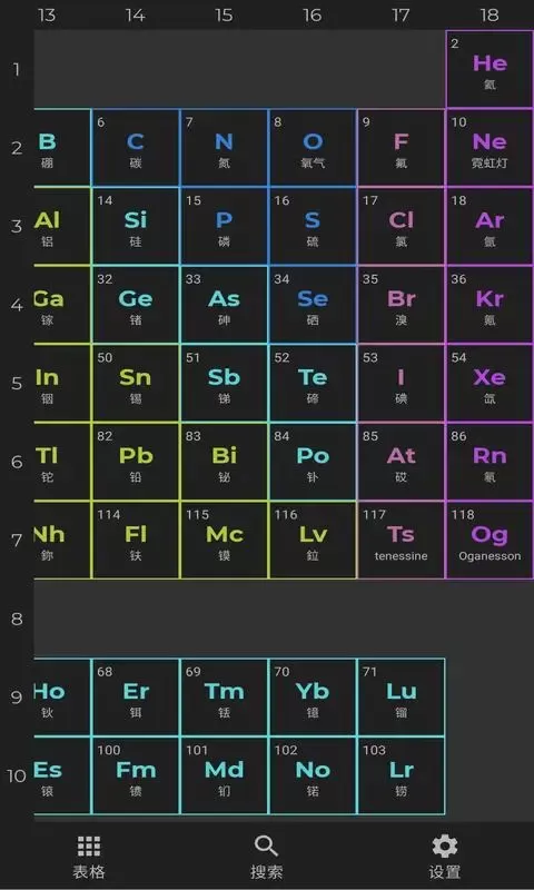 元素周期表下载新版图3