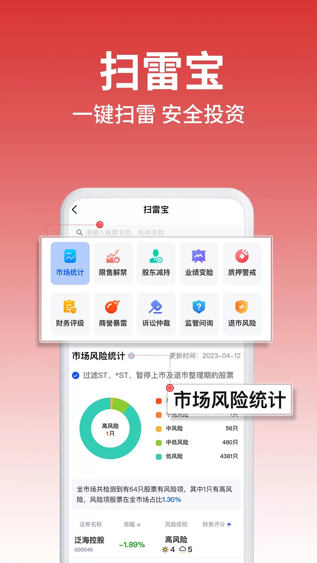 六合智投正版下载图3