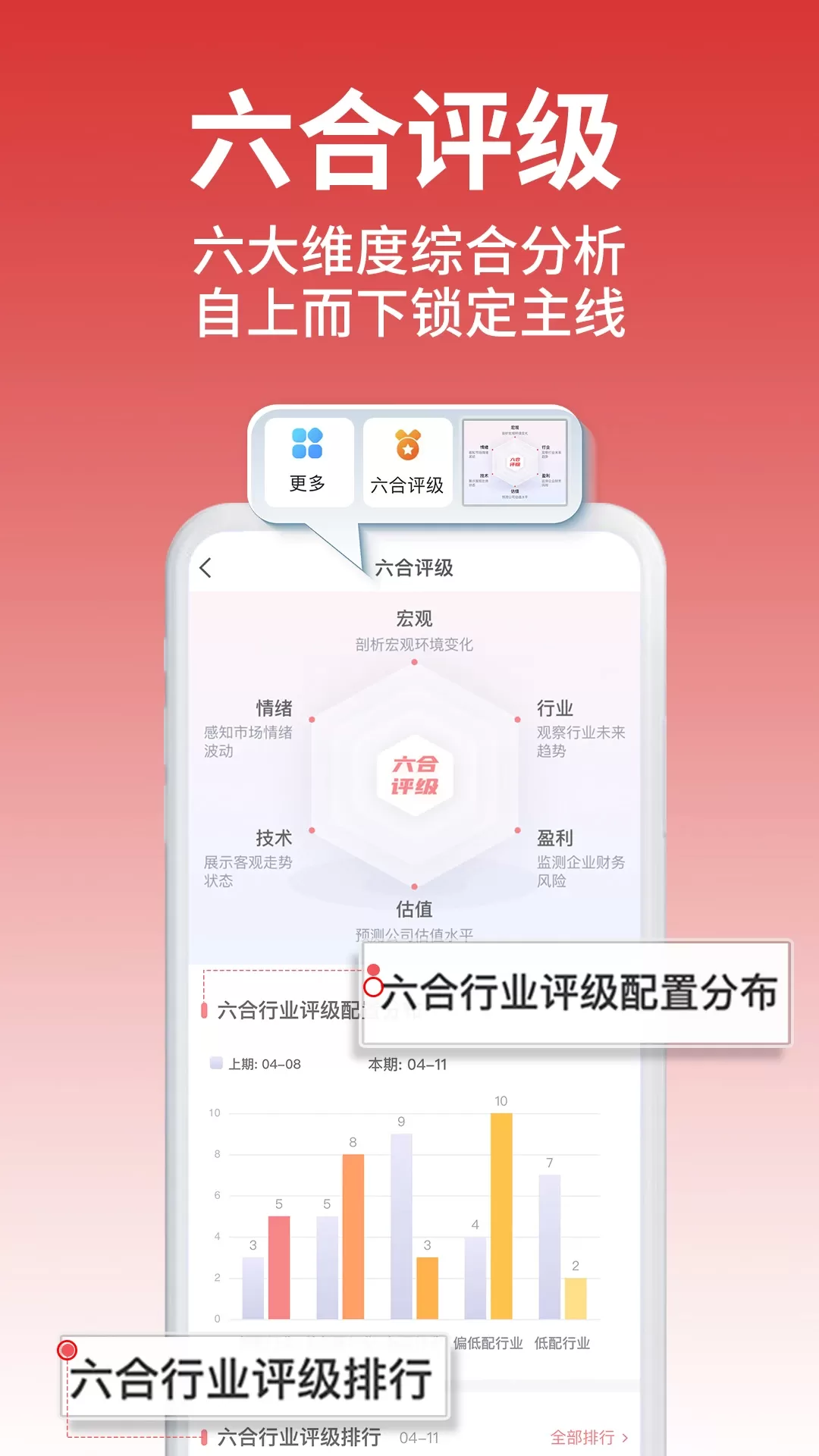 六合智投正版下载图2