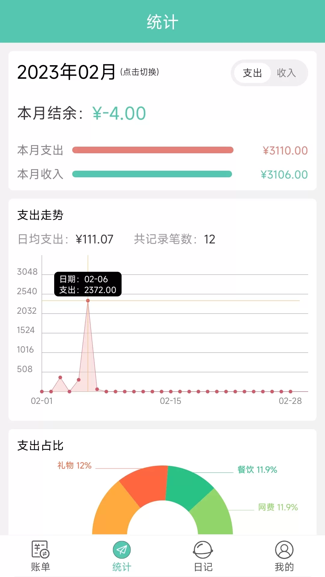 点滴记账本官方正版下载图2