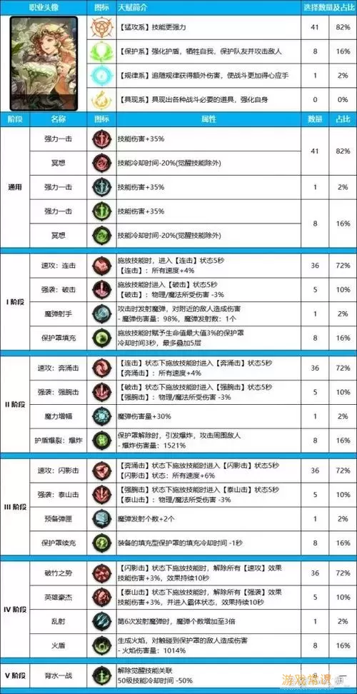 帕拉丁搬砖示范