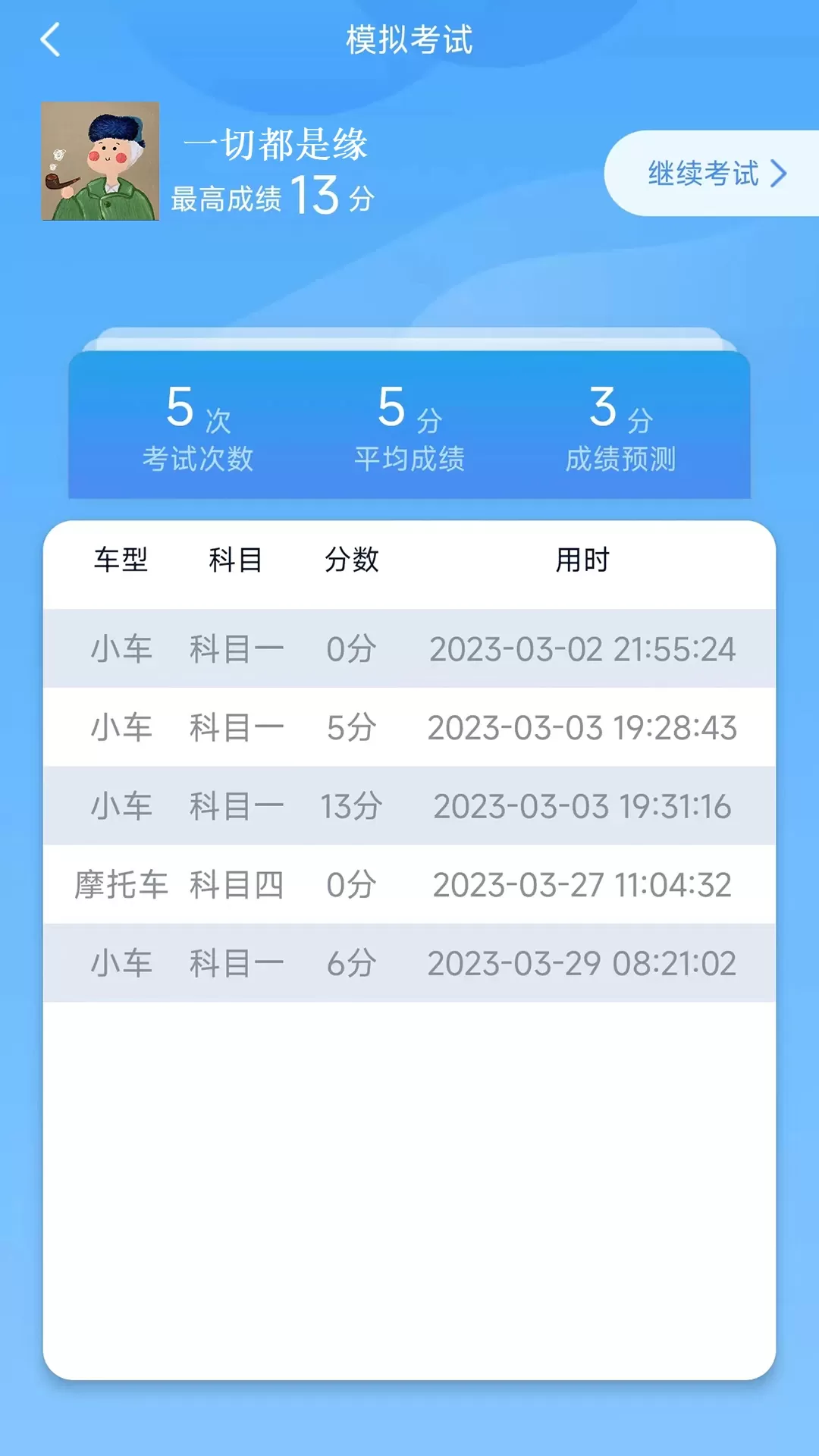 财仝驾考下载app图1