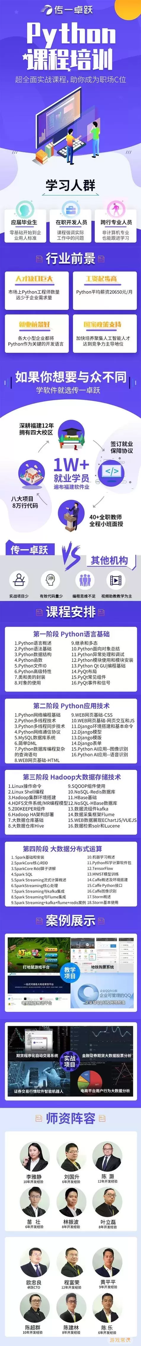 Python