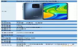 红米10x5g版可以放sd卡吗（红米10x5g版支持nfc吗）