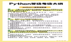 Python语言能开发的多种项目与应用介绍