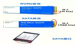 SAS硬盘与SSD硬盘的区别分析及SATA硬盘对比