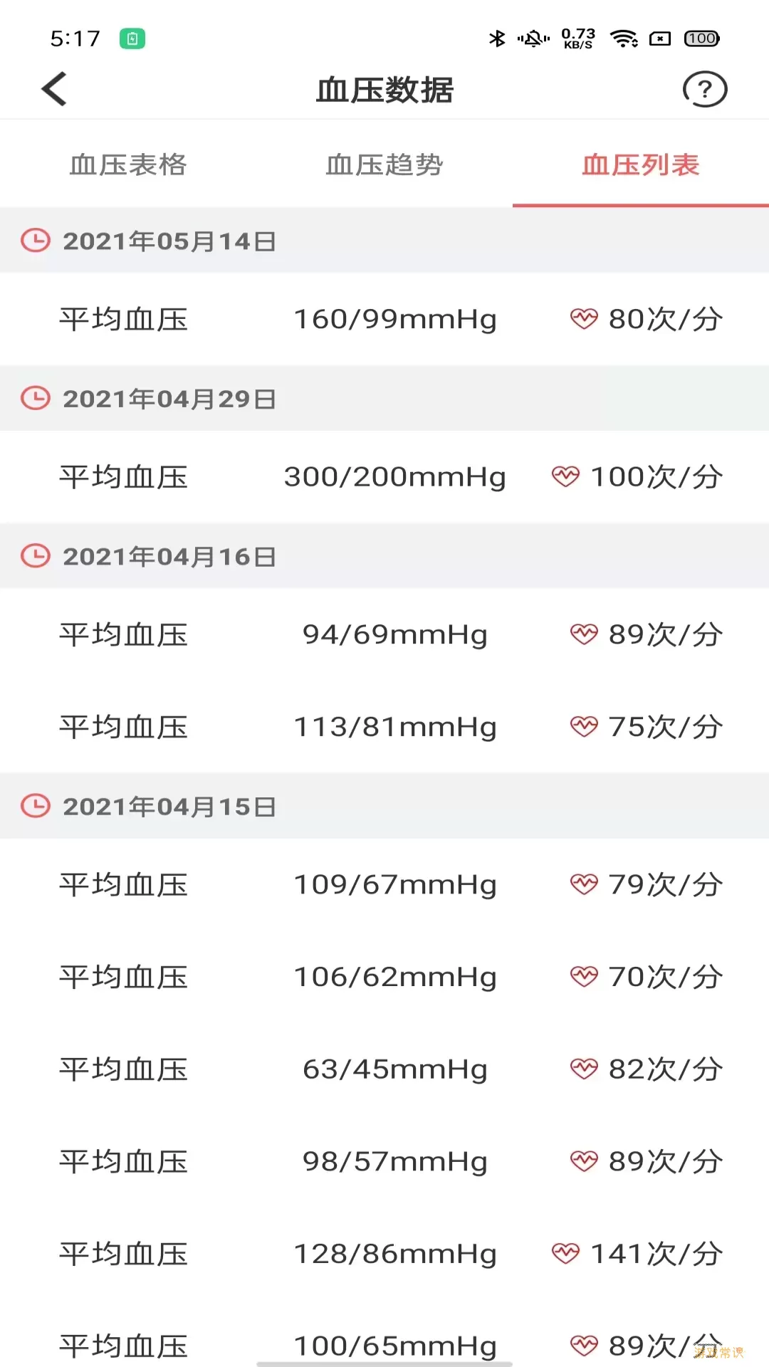 陪养医生端最新版