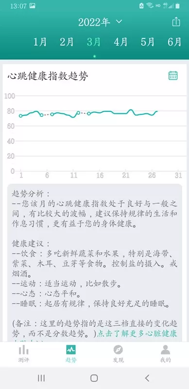 小in健康下载app图1