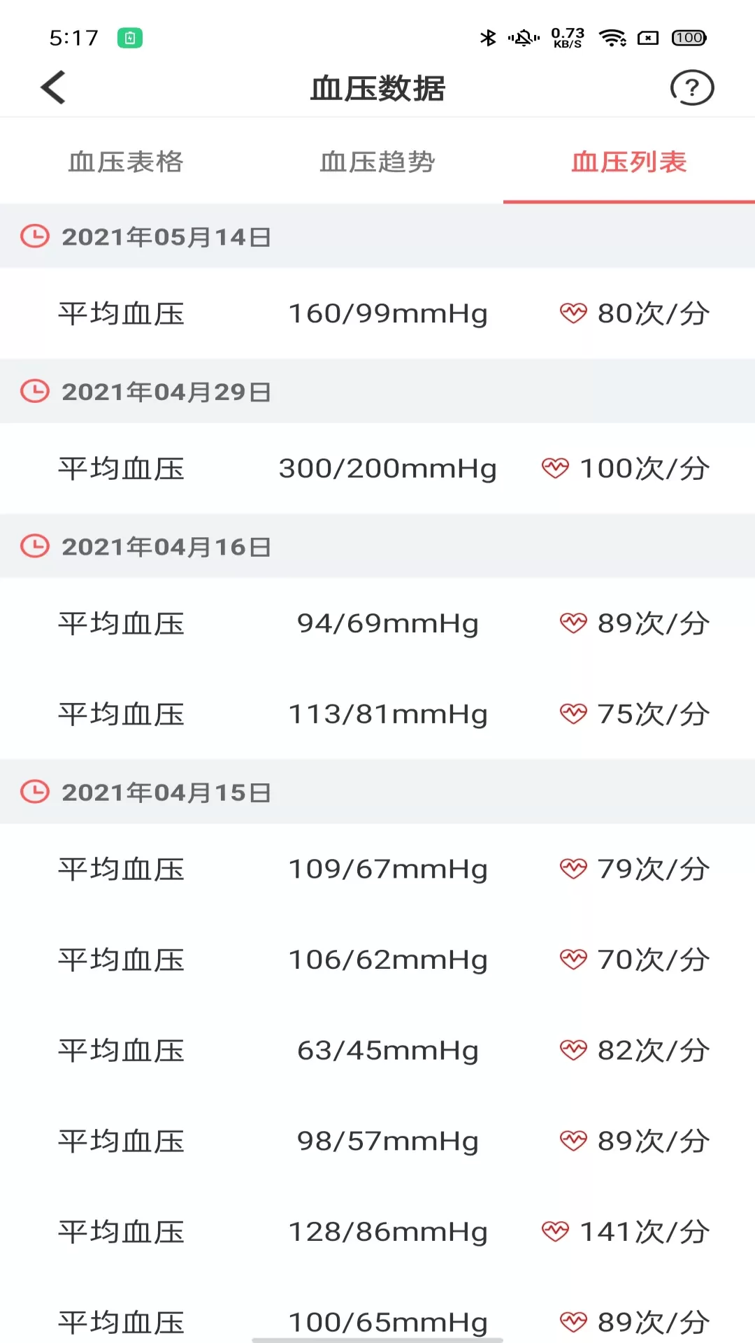 陪养医生端最新版图4