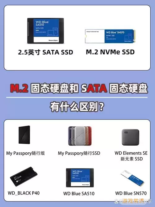 SSD与M.2固态硬盘对比