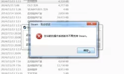 desktop引用了一个不可用的位置怎么解决 win7