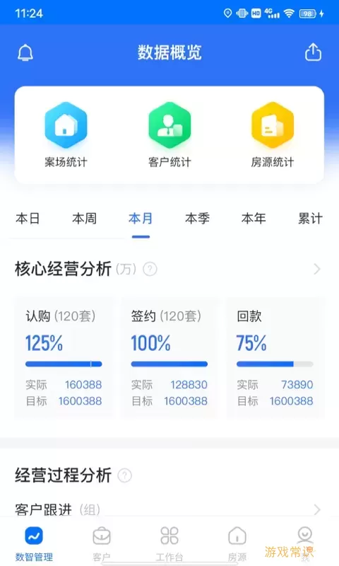 明源云客移动销售官网版手机版