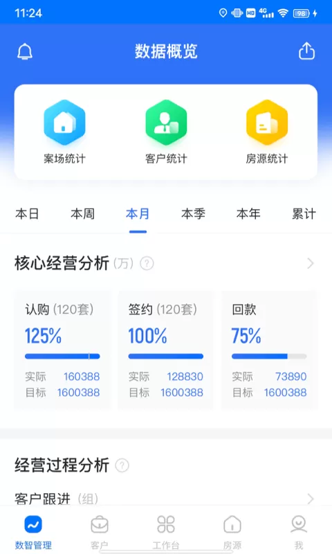 明源云客移动销售官网版手机版图3