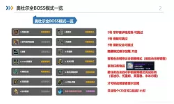 奥杜尔最后一个boss怎么去-魔兽世界奥杜尔最后一个boss在哪里