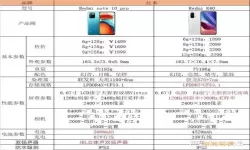 红米Note 10 Pro与红米K40性能对比分析，哪款更值得购买？