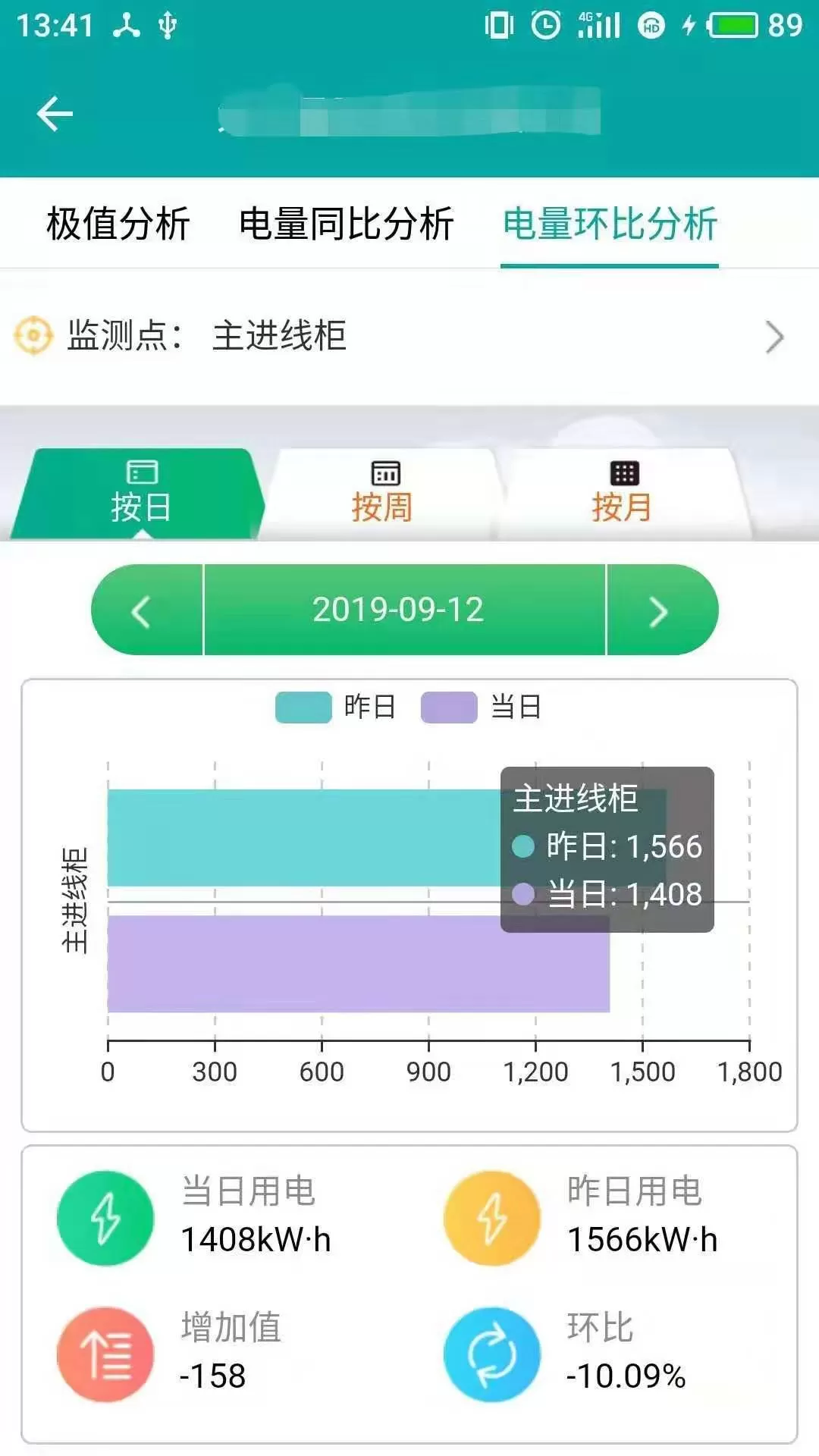 企业用电运维云官网正版下载图0