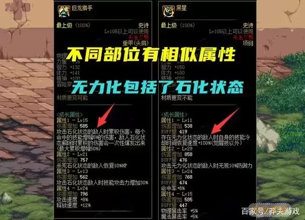 dnf回归送的110自选装备-DNF回归送的110自选装备怎么样图1