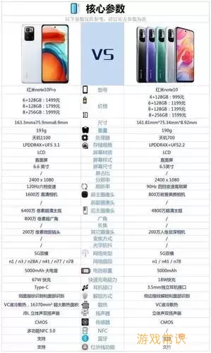 红米note10pro发售价-红米note10pro首发1499图2