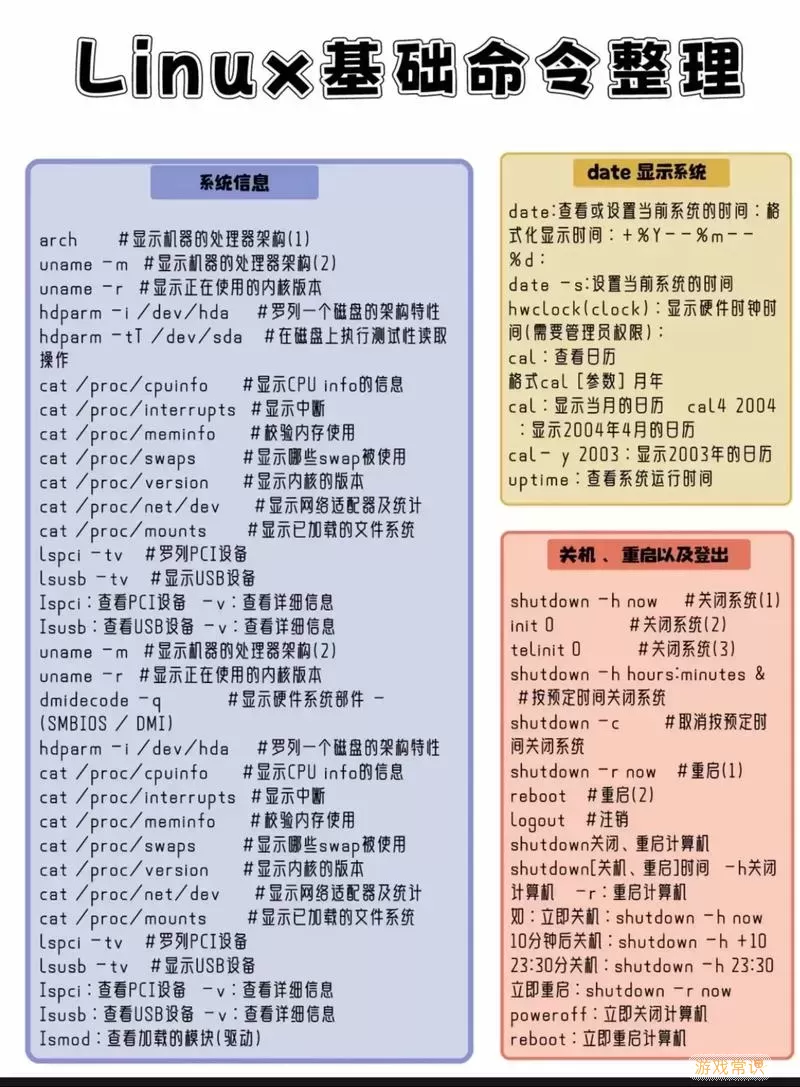 linux基本操作命令实验报告图3