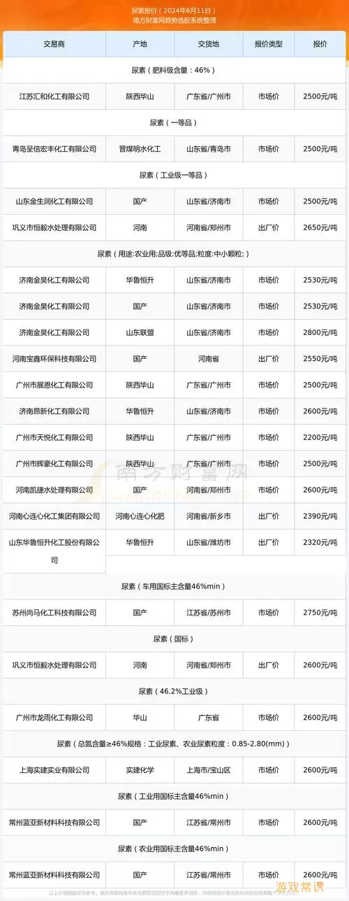 2024年固态啥时候降价（2021年固态会降价吗）图3