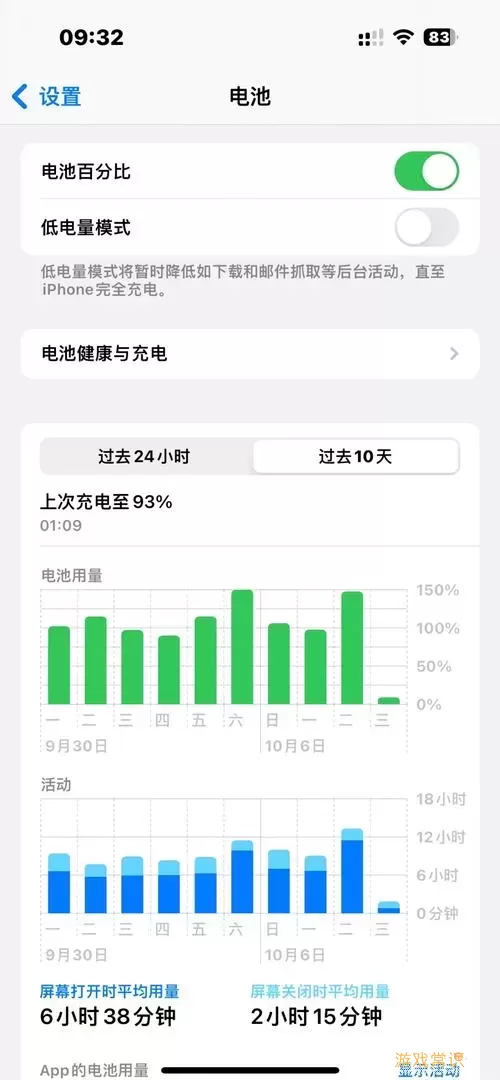 12升级ios15续航图2