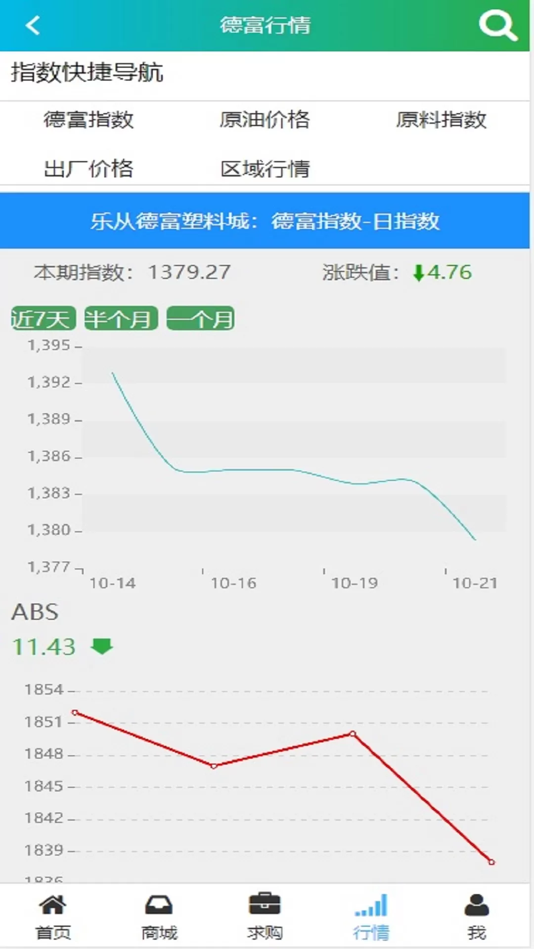 德富塑料网下载手机版图3