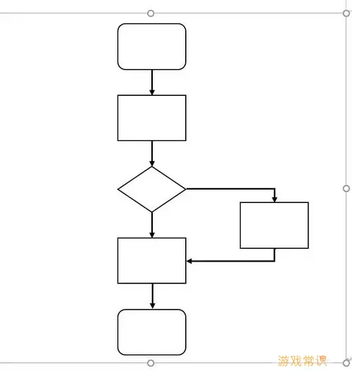 详细步骤：如何将可编辑的WPS流程图导入Word文档图1