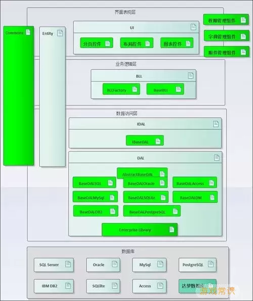 获取高效WinForm窗体设计工具源码，助力WinForm应用程序开发图2