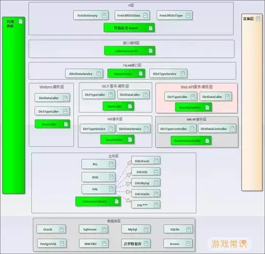 获取高效WinForm窗体设计工具源码，助力WinForm应用程序开发图1