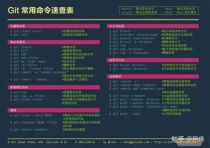 linux开启远程桌面命令图2