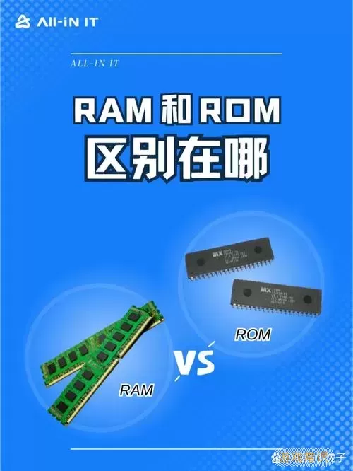 rom和ram的主要区别在于-ROM和RAM的主要区别在于________图1